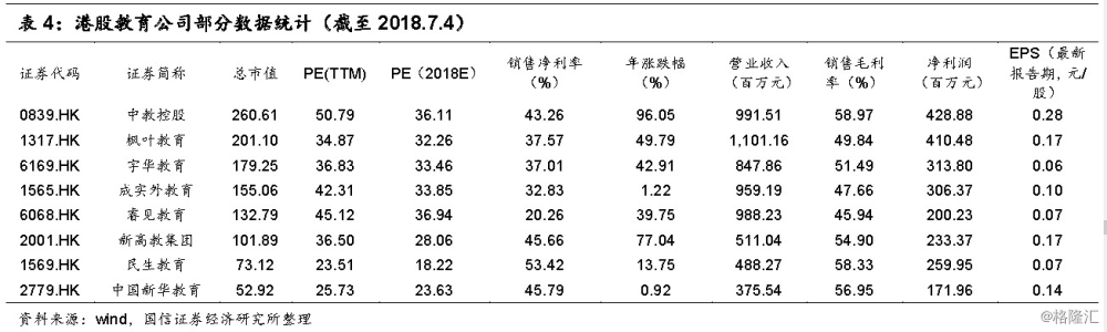 欧博登入
